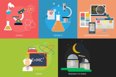 Bilim ve araştırma