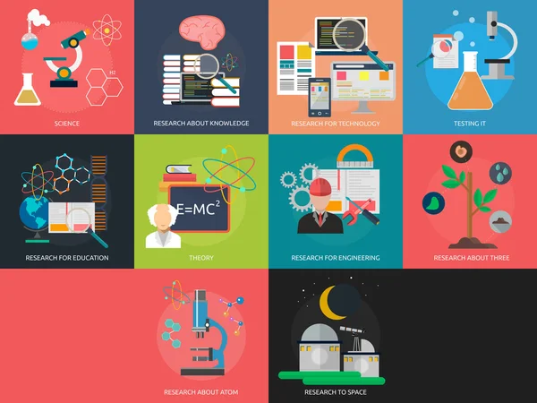 Bilim ve araştırma