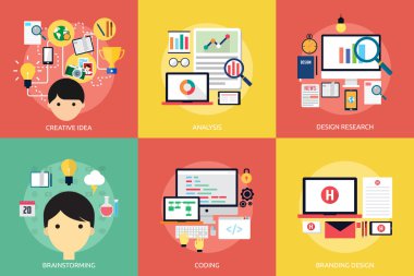 Tasarım ve geliştirme