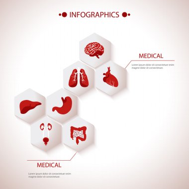 tıbbi sağlık geçmişi