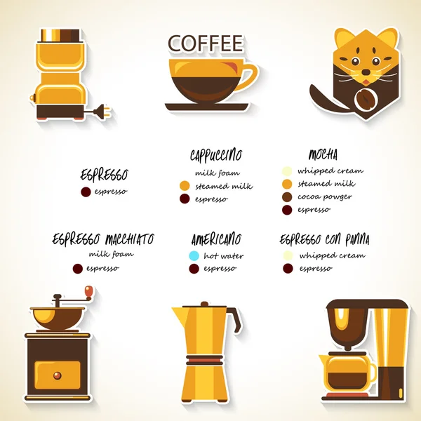Civet Coffee Feli Luwak — стоковый вектор