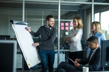 Bir presention yapma