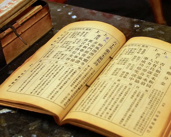 A visão próxima do livro de deslizamento da fortuna no templo — Fotografia de Stock