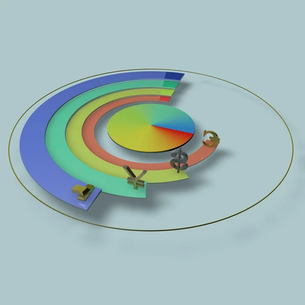 Währungsdiagramm — Stockfoto