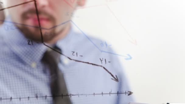 Young business man checking the downward graph on white background — Stock Video