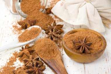 Yıldız anason kümeler