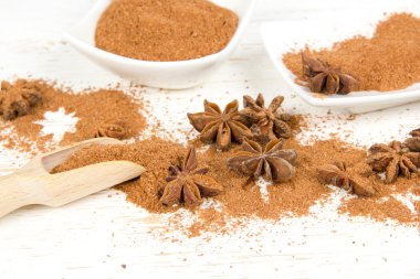 Yıldız anason kümeler