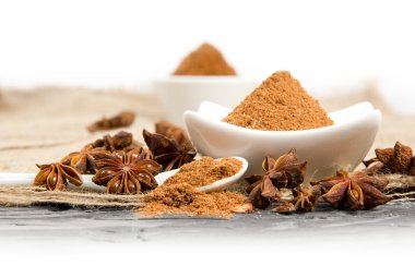 Küçük Hindistan cevizi baharat arka plan