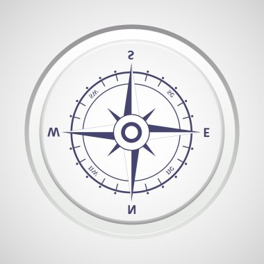 Rüzgar gülü pusula