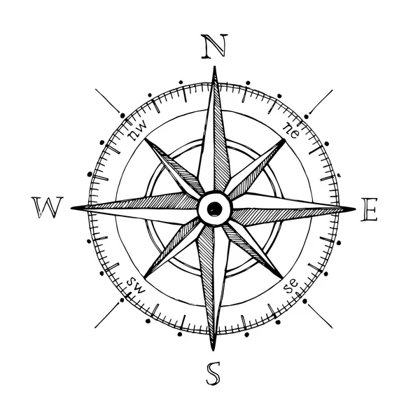 Rose des vents compas — Image vectorielle
