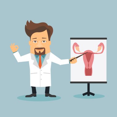 Doktor insan wolb şekli işaret