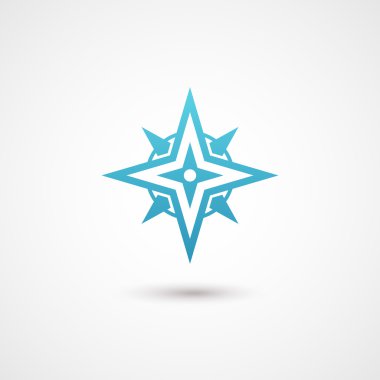 Rüzgar gülü pusula