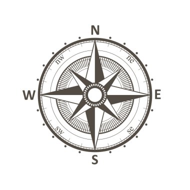 Yalıtılmış bağbozumu Rüzgar gülü