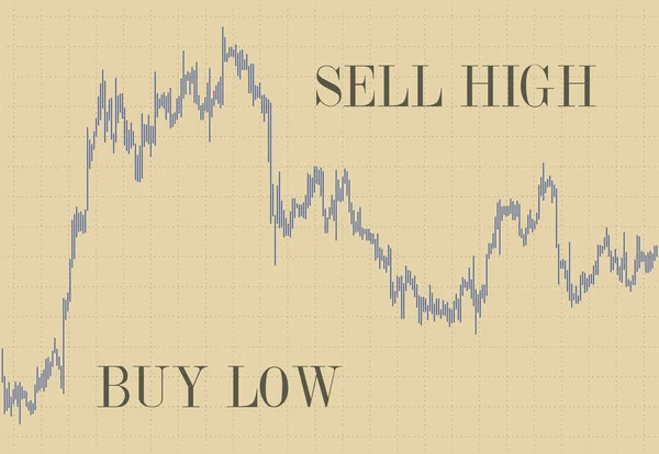 Alacsony vásárolni, eladni, magas. — Stock Vector
