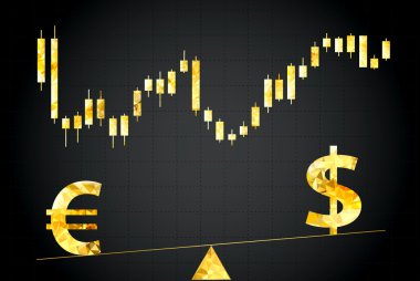 Euro vs dolar