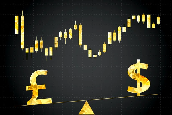 Libra šterlinků vs dolar — Stockový vektor