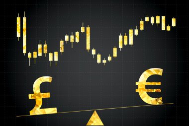 Pound sterling vs euro