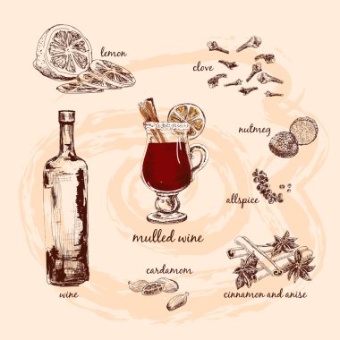 mulled şarap ve bileşenleri