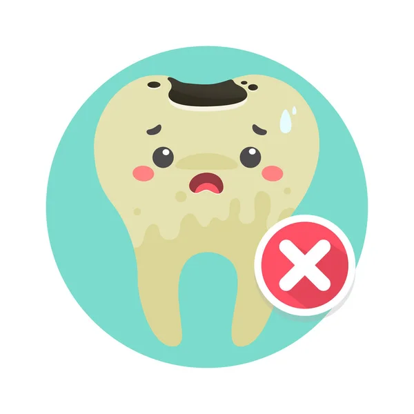 Κίτρινα Δόντια Και Πλάκα Στα Δόντια Αποσυντίθενται Από Βακτήρια Του — Διανυσματικό Αρχείο