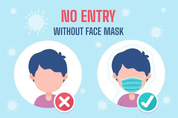Cartoon People Wear Masks Οδηγίες Χρήσης Υπηρεσιών Κατά Διάρκεια Της — Διανυσματικό Αρχείο
