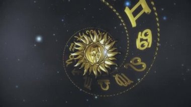 Burç tekeri Zodiakal