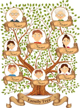 Картина, постер, плакат, фотообои "семейное дерево с портретами членов семьи векторная иллюстрация
", артикул 104951208