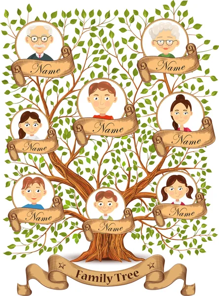 Rodinný strom s portréty rodinní příslušníci vektorové ilustrace Royalty Free Stock Ilustrace