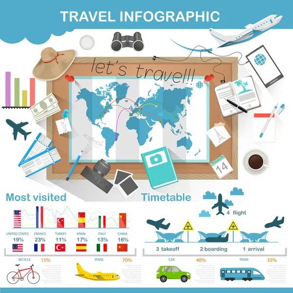 Préparation infographique du voyage pour l'illustration vectorielle du voyage — Image vectorielle
