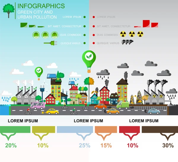 Infographic prvky znečištění životního prostředí města. Srovnání zelené a znečištěné město. Pro diagram, web design, brožura, šablony, rozvržení, hlavičku. Vektor Royalty Free Stock Vektory