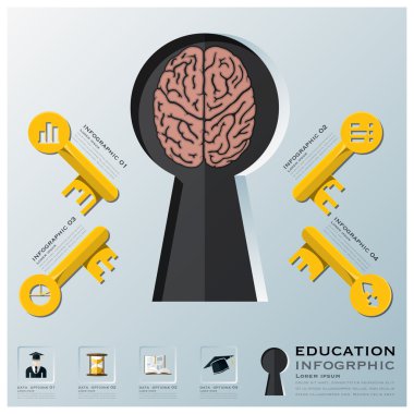 Eğitim ve öğrenme Infographic anahtar şekil