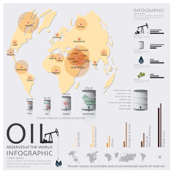 Petrol haritası Dünya Infographic saklı tutar. — Stok Vektör