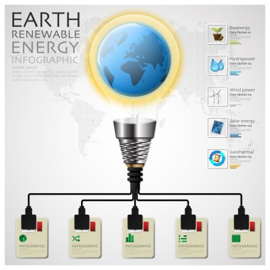 Dünya yenilenebilir enerji ekoloji ve çevre Infographic