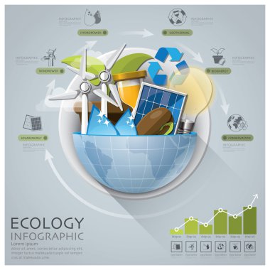 Küresel ekoloji ve enerji Infographic yuvarlak daire diyagram ile