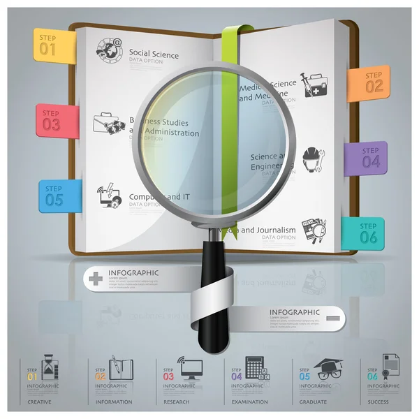 Utbildning och avläggande av examen Infographic med förstoringsglas och B — Stock vektor