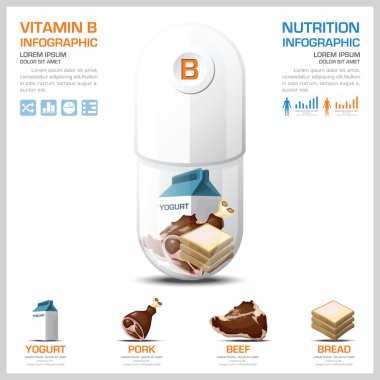 B vitamini grafik diyagramı sağlık ve tıbbi Infographic