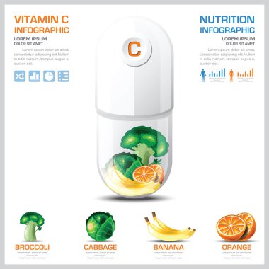 C vitamini grafik diyagramı sağlık ve tıbbi Infographic