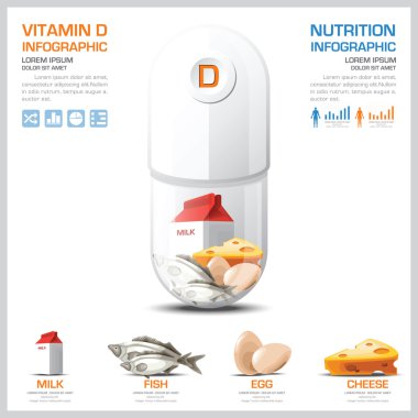 Vitamin D Chart Diagram Health And Medical Infographic clipart