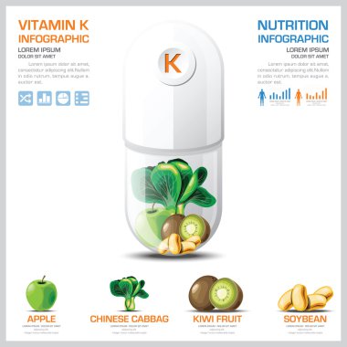 K vitamini grafik diyagramı sağlık ve tıbbi Infographic