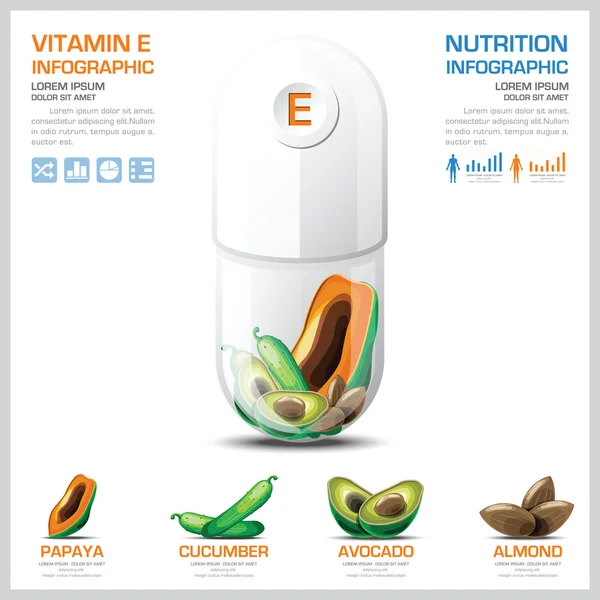 ビタミン E グラフ図保健医療のインフォ グラフィック — ストックベクタ