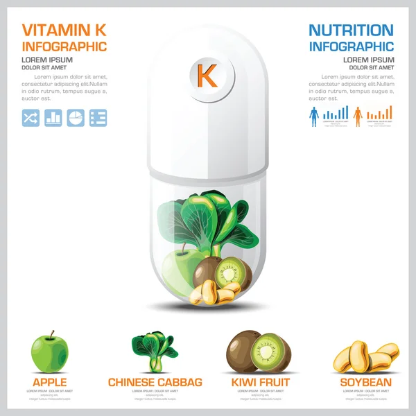 K vitamini grafik diyagramı sağlık ve tıbbi Infographic — Stok Vektör