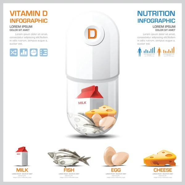 Vitamin D Diagramm Gesundheit und medizinische Infografik Stockvektor