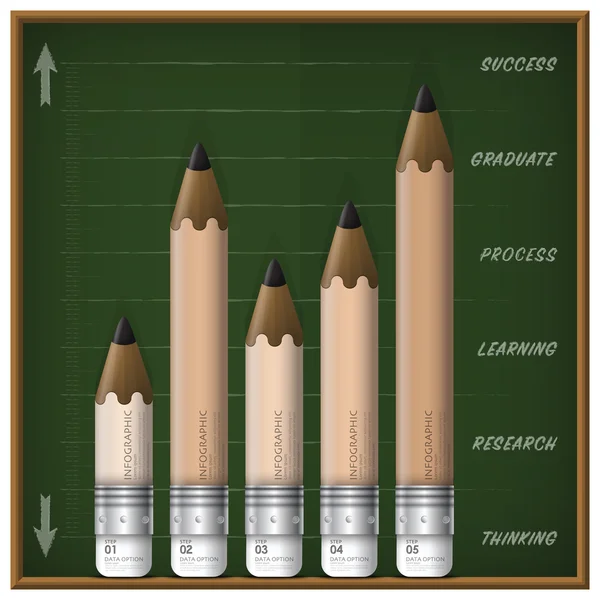 Edukacja i nauka kroku plansza ze schematem ołówek — Wektor stockowy