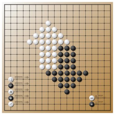 Oyun iş stratejisi Infographic ok şekli ile gitmek