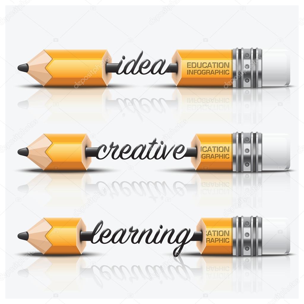 Education And Learning Step Infographic With Carve Pencil Lead