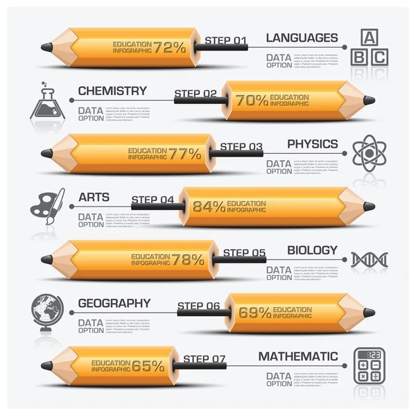 Educación y aprendizaje Lápiz del tema Paso Infografía Diagra — Archivo Imágenes Vectoriales