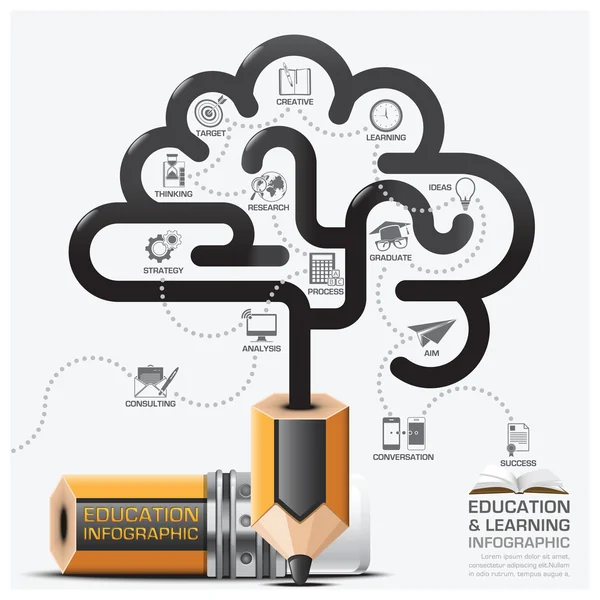 Infográfico da etapa da educação e da aprendizagem com lápis da forma do cérebro — Vetor de Stock