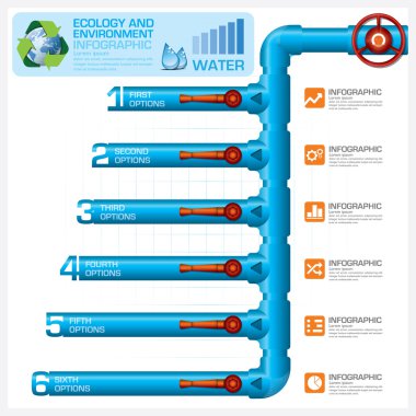 Su boru hattı ekoloji ve çevre iş Infographic
