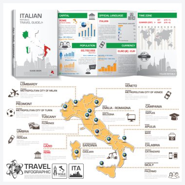 İtalya Cumhuriyeti Seyahat Rehberi kitap iş Infographic harita ile