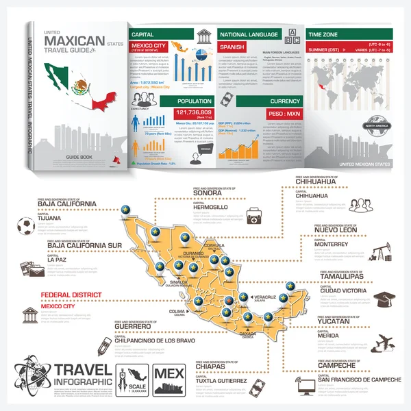 États-Unis Mexique Guide de voyage Livre d'affaires Infographie Wit — Image vectorielle