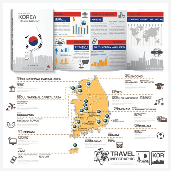 République de Corée Guide de Voyage Livre Infographie d'affaires avec Ma — Image vectorielle